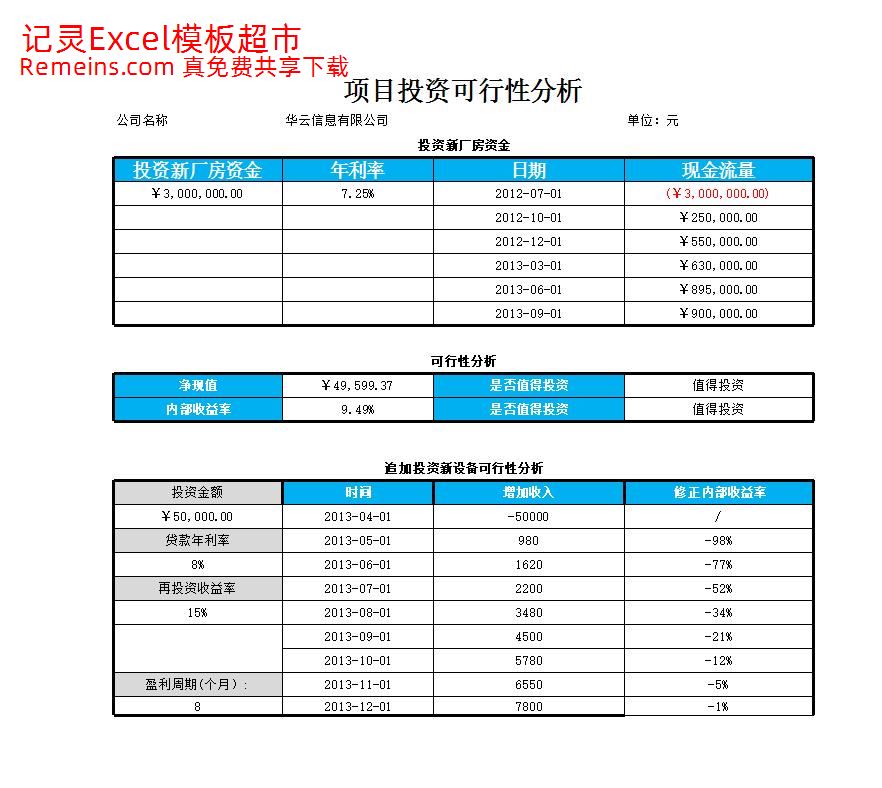 项目投资可行性分析.xlsx